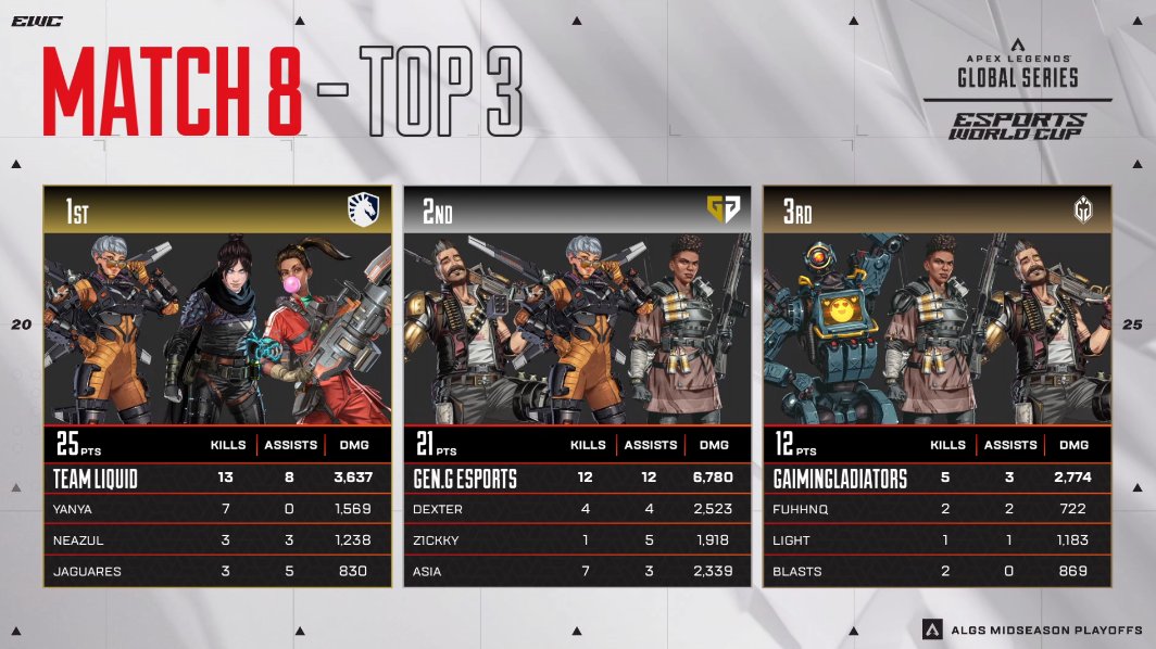 Gemasoft tweet media