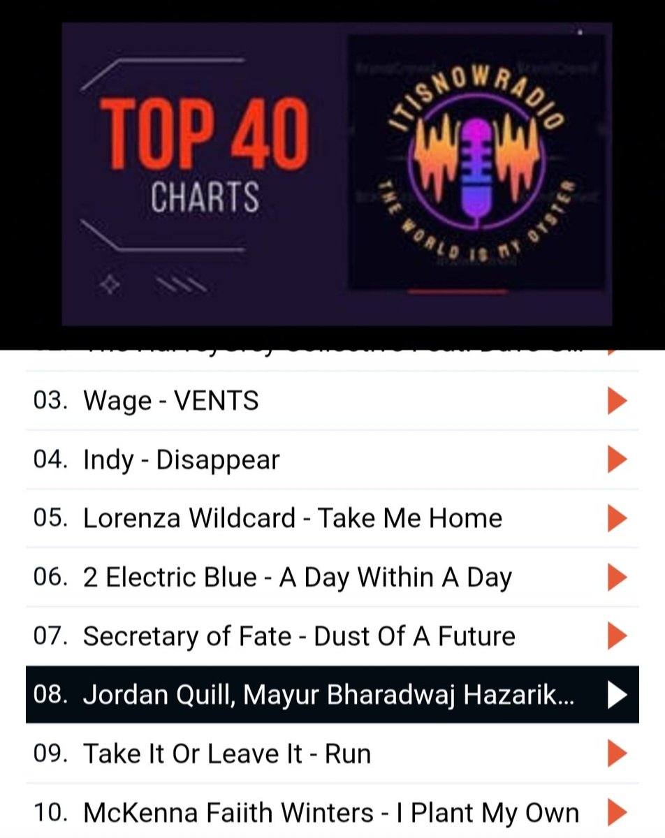 Mayur Bharadwaj Hazarika Official (@mayurbharadwaj0) on Twitter photo Recent Updates -
● My collaboration song "Take us there" with an Australian DJ/Producer made it to #8 at Top 40 Global Charts on <a href="/itisnowpod/">Itisnow Radio Station</a> Recent Updates -
● My collaboration song "Take us there" with an Australian DJ/Producer made it to #8 at Top 40 Global Charts on <a href="/itisnowpod/">Itisnow Radio Station</a>
