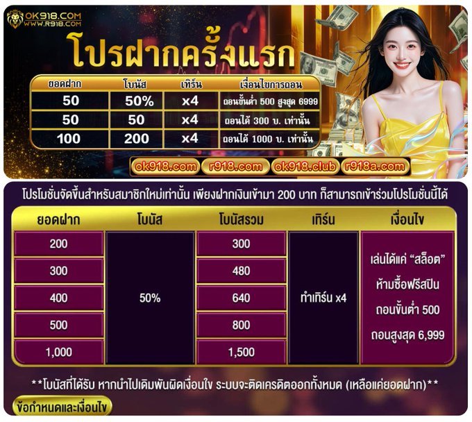 สล็อตเครดิตฟรีv2. tweet media