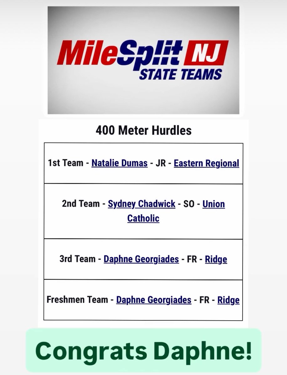 Ridge XCTF tweet media