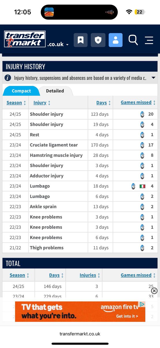 Why is no one talking about this #nufc