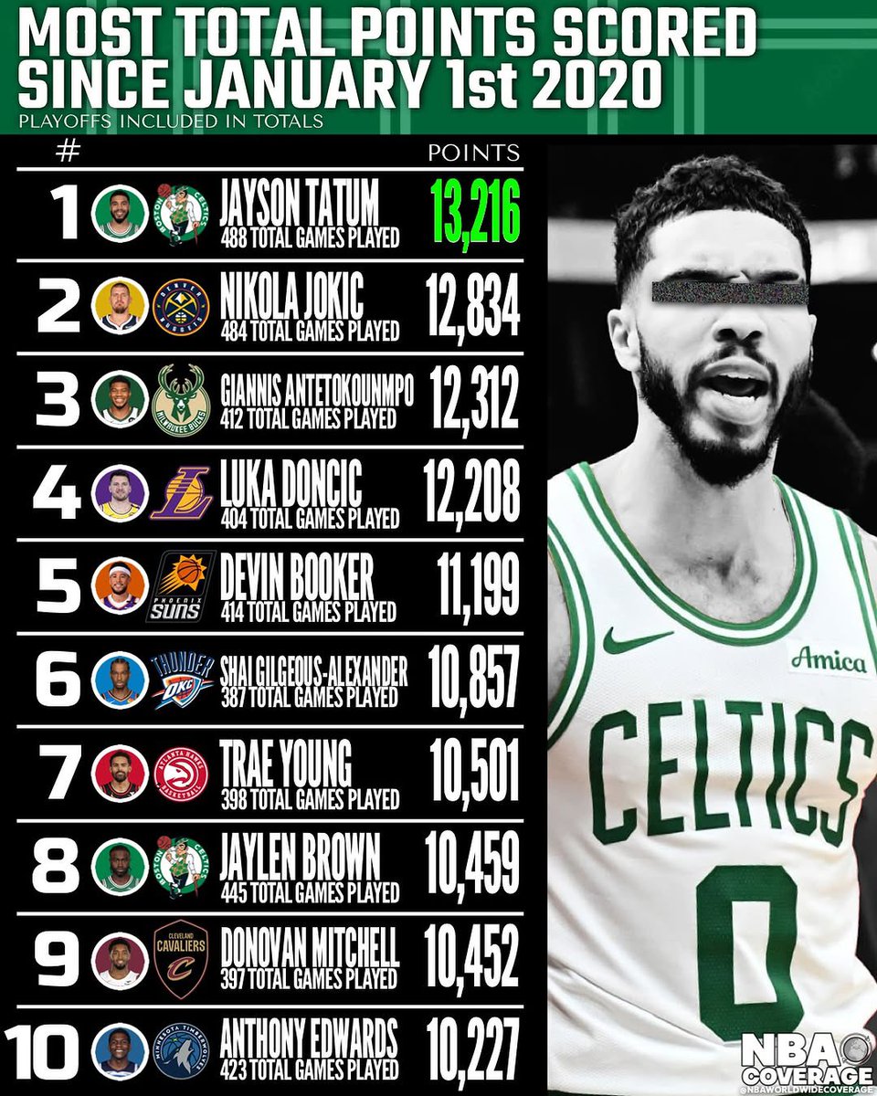 Riley ❄️ tweet media