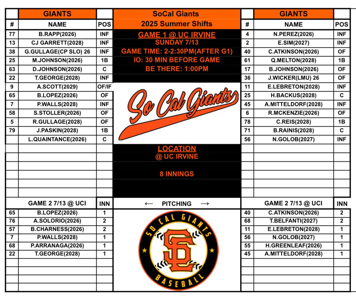 SoCal Giants @ UC Irvine 
Sunday 7/13
BP 9AM
Games at 11 &amp; 2 
See you there 👀