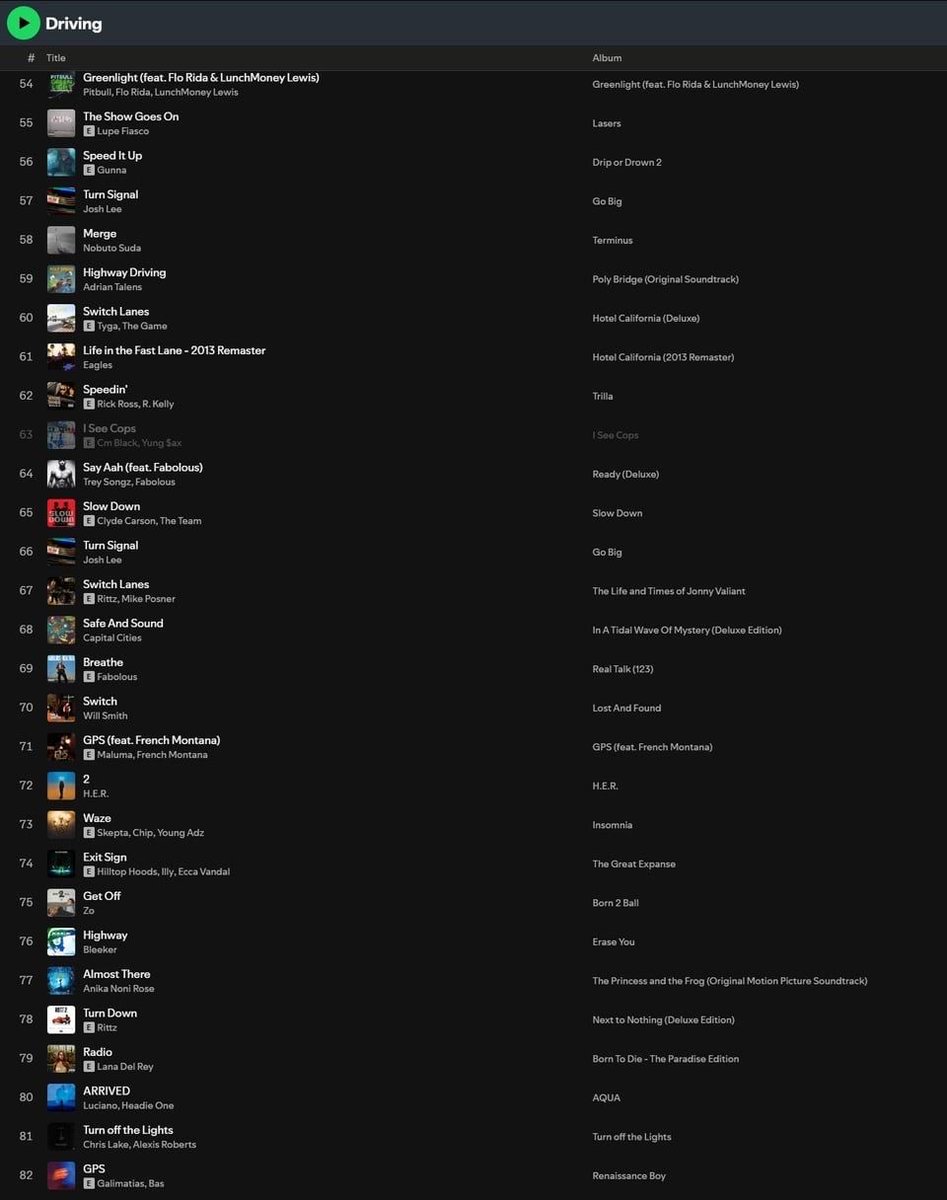 Weird Spotify Playlists tweet media