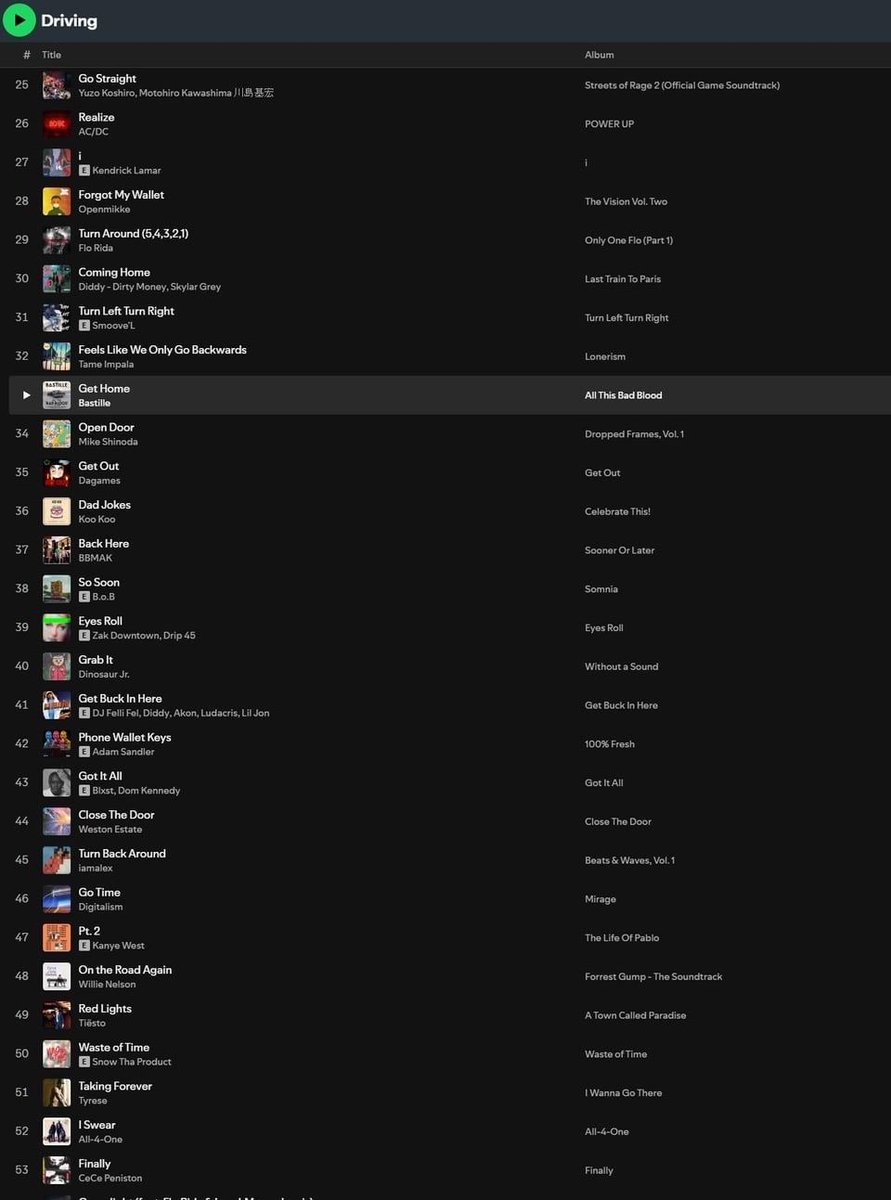 Weird Spotify Playlists tweet media