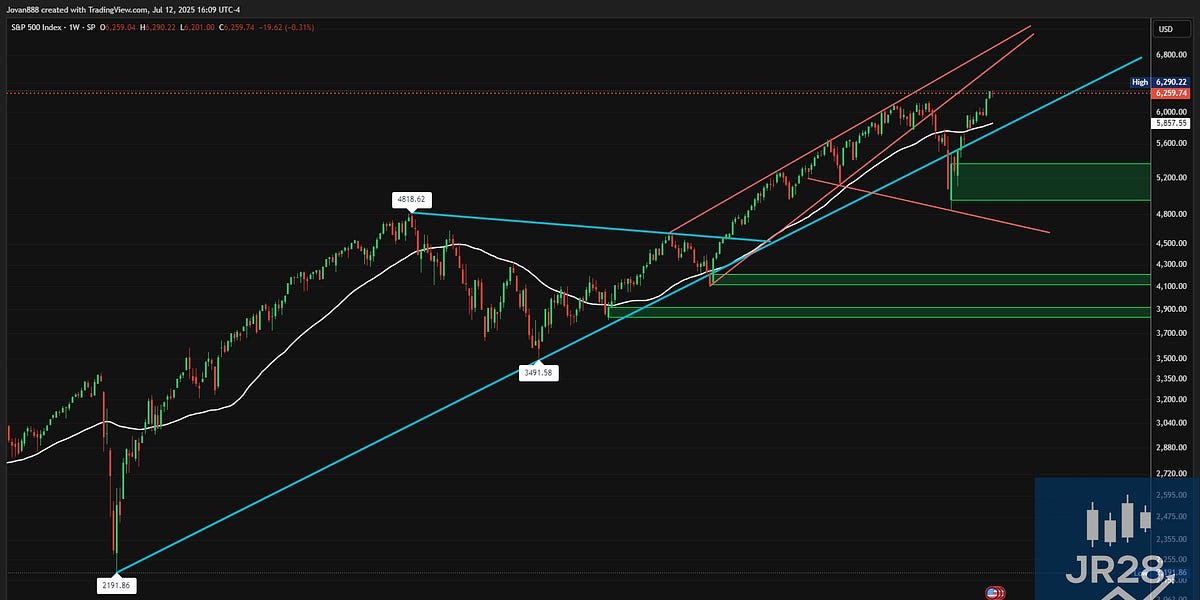 JR28 TRADING tweet media