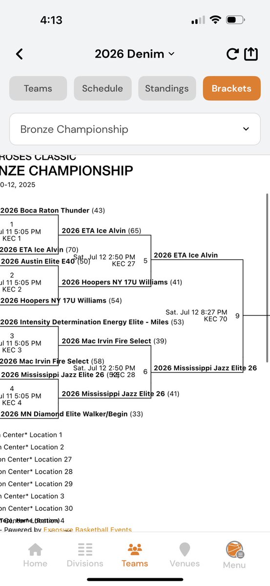East TN Air (Campos) (@easttnair) on Twitter photo This group ballin!!! Huge games last 2 from <a href="/BaileyStaton5/">Bailey Staton</a> who has had 22 and 25!!! <a href="/addie_geren30/">Addie Geren</a> with huge 21 hitting big home. And <a href="/kylie_alvin33/">kylie</a> with 20!!! Play for the championship tonight !!! This group ballin!!! Huge games last 2 from <a href="/BaileyStaton5/">Bailey Staton</a> who has had 22 and 25!!! <a href="/addie_geren30/">Addie Geren</a> with huge 21 hitting big home. And <a href="/kylie_alvin33/">kylie</a> with 20!!! Play for the championship tonight !!!