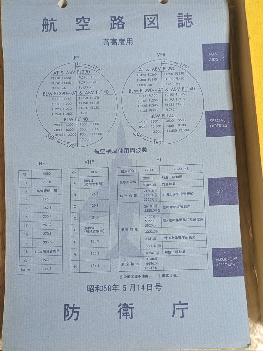 航空路図誌 航空路図誌 平成1年3月15日号 / 古本、中古本、古書籍の通販は