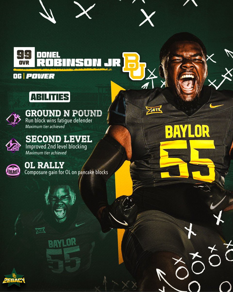 _Djayy1k's tweet image. #SicEm 🐻‼️‼️