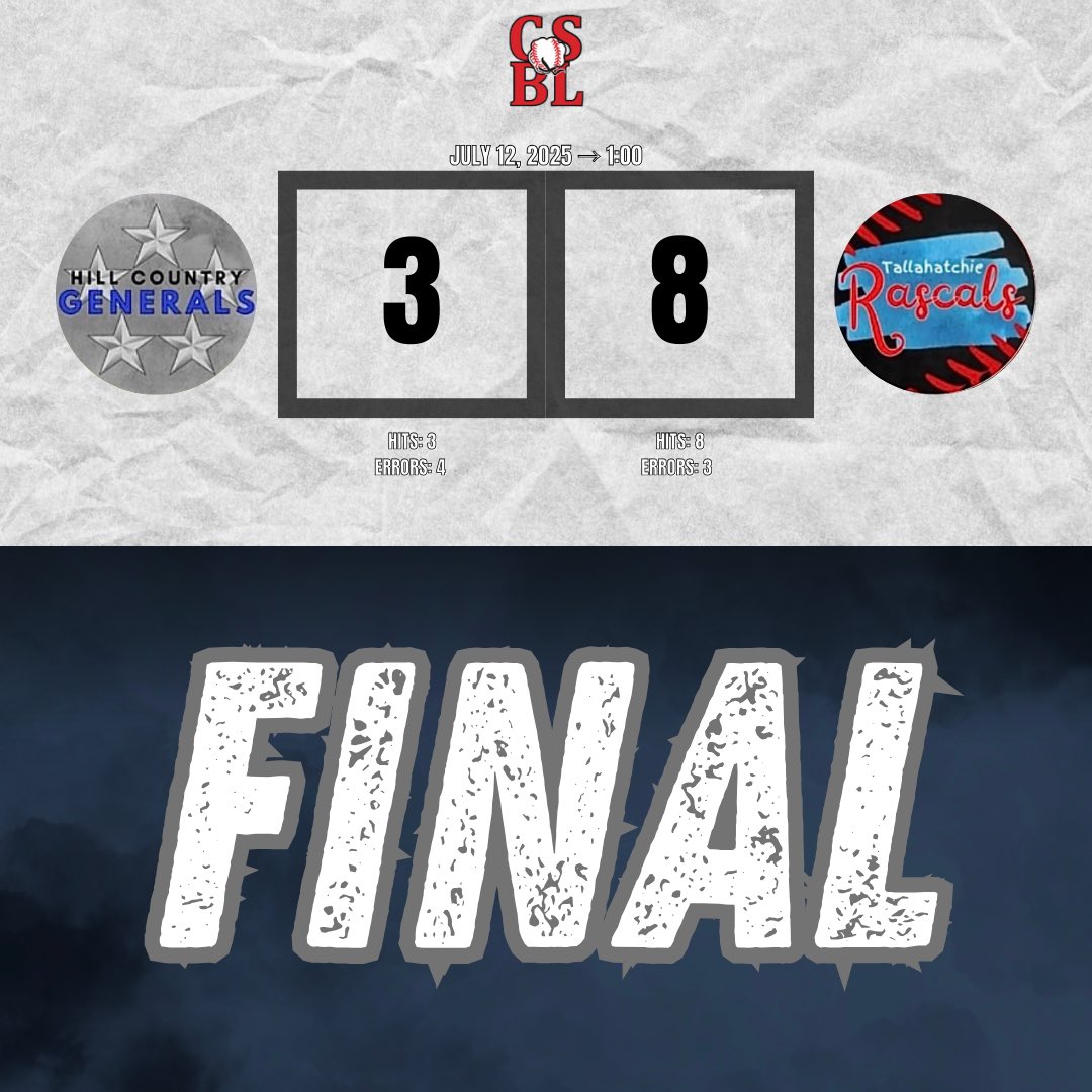 Cotton States Baseball League tweet media