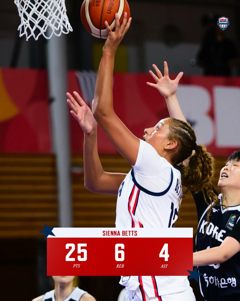 USABJNT (@usabjnt) on Twitter photo ‼️ Sienna Betts made a STATEMENT in the opening win against 🇰🇷 Korea! <a href="/SiennaBetts/">Sienna Betts</a>
25 pts, 6 reb, 4 ast
#USABWU19 x #FIBAU19 ‼️ Sienna Betts made a STATEMENT in the opening win against 🇰🇷 Korea! <a href="/SiennaBetts/">Sienna Betts</a>
25 pts, 6 reb, 4 ast
#USABWU19 x #FIBAU19