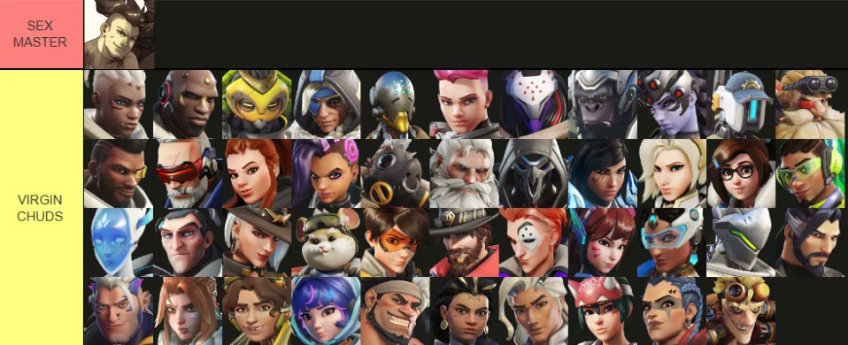 Firebreak66's tweet image. Been seeing a lot of these weird tierlists so I thought I should chime in this gem from EmreMains