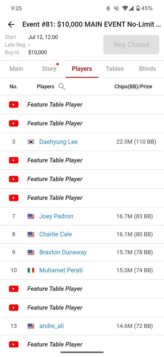 Longworthc1981's tweet photo. @WSOP @WilliamKassouf This app is gonna be great when down to 3 tables and all it will show you is " feature table player " #sortitout https://t.co/Oj2Yeu1NZR