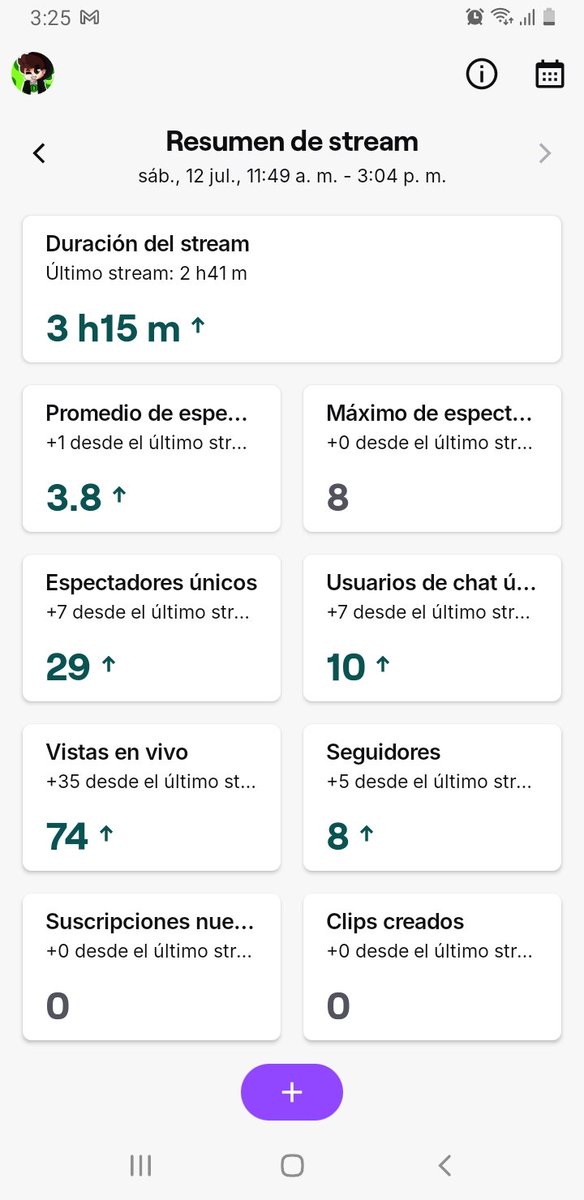 Gracias por el enorme apoyo que dan 🥳👏🙌