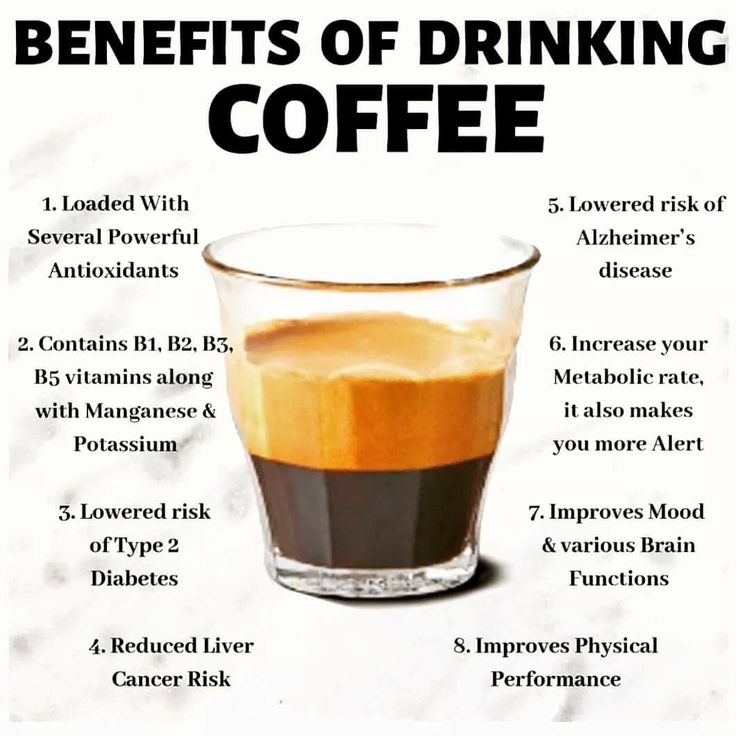 KristenJakobitz's tweet image. In addition to its energizing effects, #coffee has been linked to a long list of potential #health benefits. Keep in mind that some people may need to limit their intake, including people who are pregnant or breastfeeding, children and adolescents, and people with certain health
