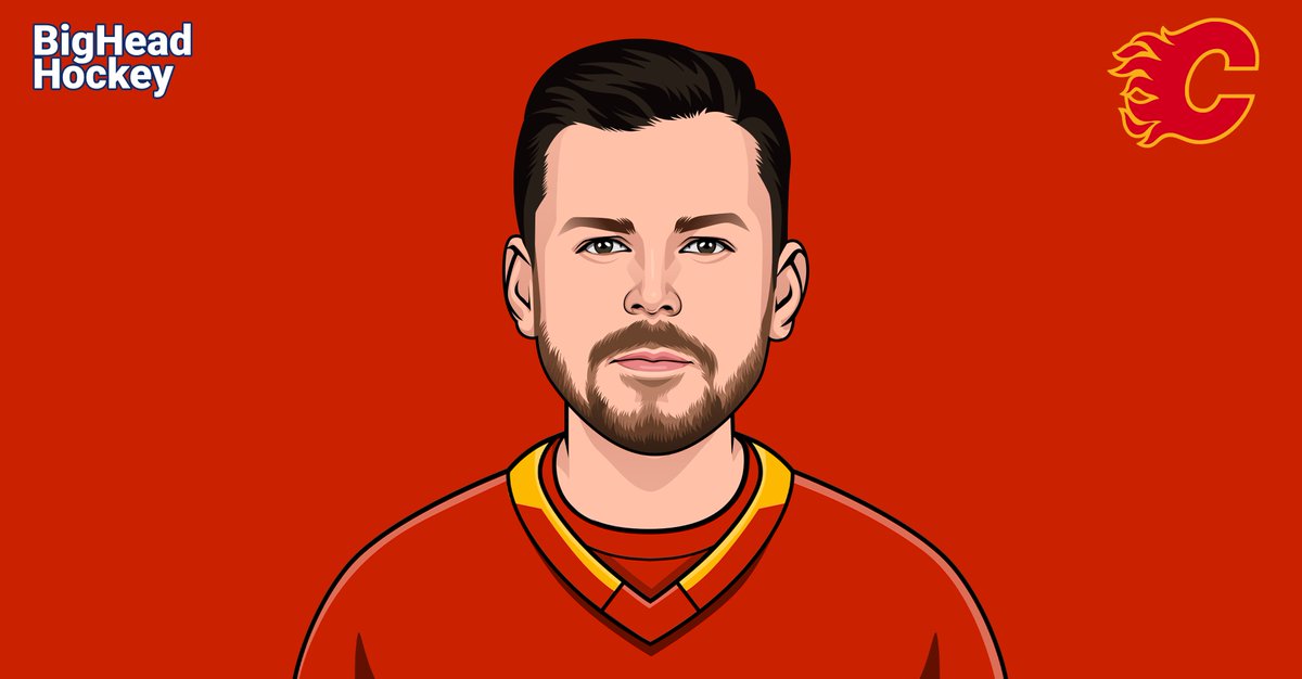 Top-24 defensemen in the NHL this season via <a href="/domluszczyszyn/">dom 📈</a>'s net rating model:

1. Cale Makar | +26 Net Rating
2. Zach Werenski | +21 Net Rating
3. Adam Fox | +21 Net Rating
4. Rasmus Dahlin | +21 Net Rating
5. Josh Morrissey | +20 Net Rating
6. Quinn Hughes | +20 Net Rating
7.