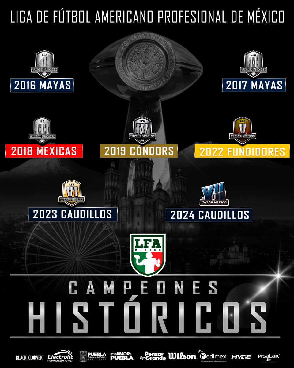 Hoy sumamos otro campeonato a la lista de los ganadores históricos del Tazón México VIII. 🔴🏈🐻

#SigueLaLFA #TMVIII #ForjadosEnElMictlán #GarrasFuera