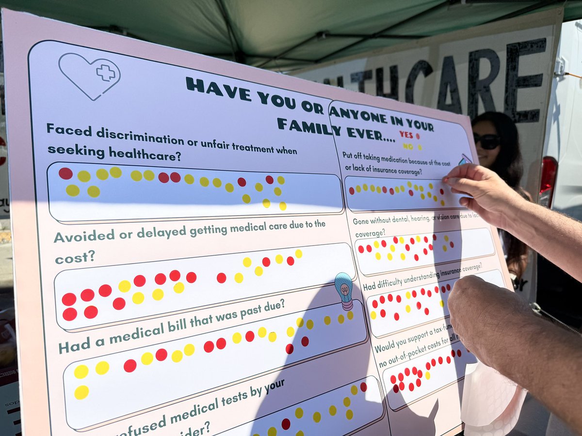 SCC Single Payer Health Care Coalition tweet media
