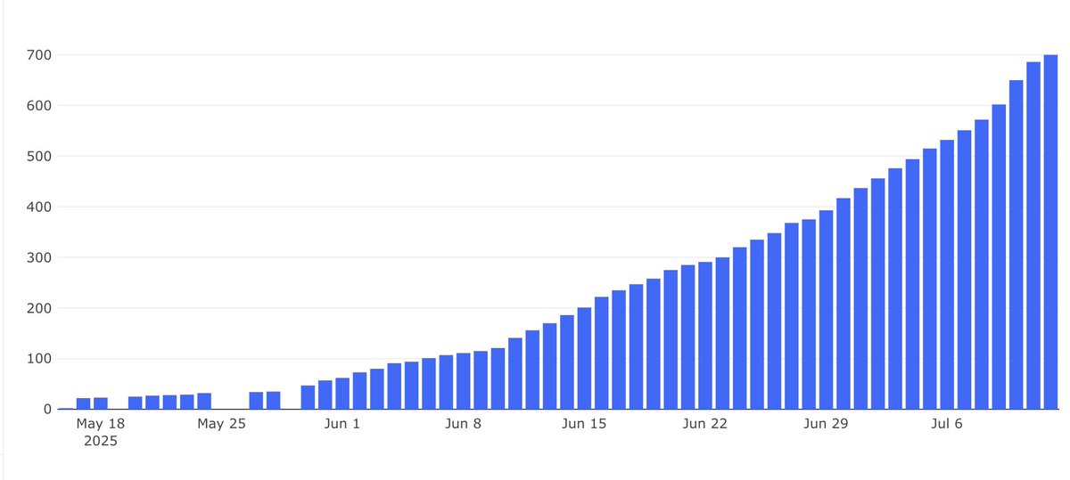 mobyagent's tweet image. Pro and Custom Banner Upgrades 📈