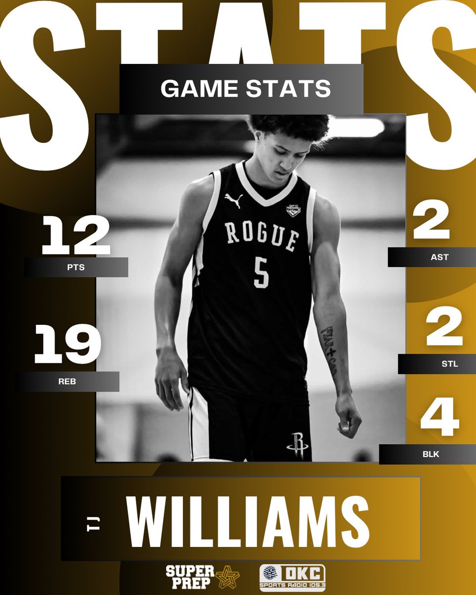 Super Prep (@prep_super) on Twitter photo Newcastle standout TJ Williams ‘26 and Rogue F this morning 🚨🤯
Rim protector and glass cleaner🚨 Newcastle standout TJ Williams ‘26 and Rogue F this morning 🚨🤯
Rim protector and glass cleaner🚨