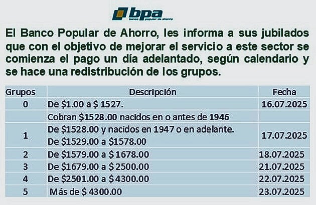 CubaBPA's tweet photo. Información a los jubilados que cobran sus pensiones en @CubaBPA https://t.co/H6B2NLKc0v
