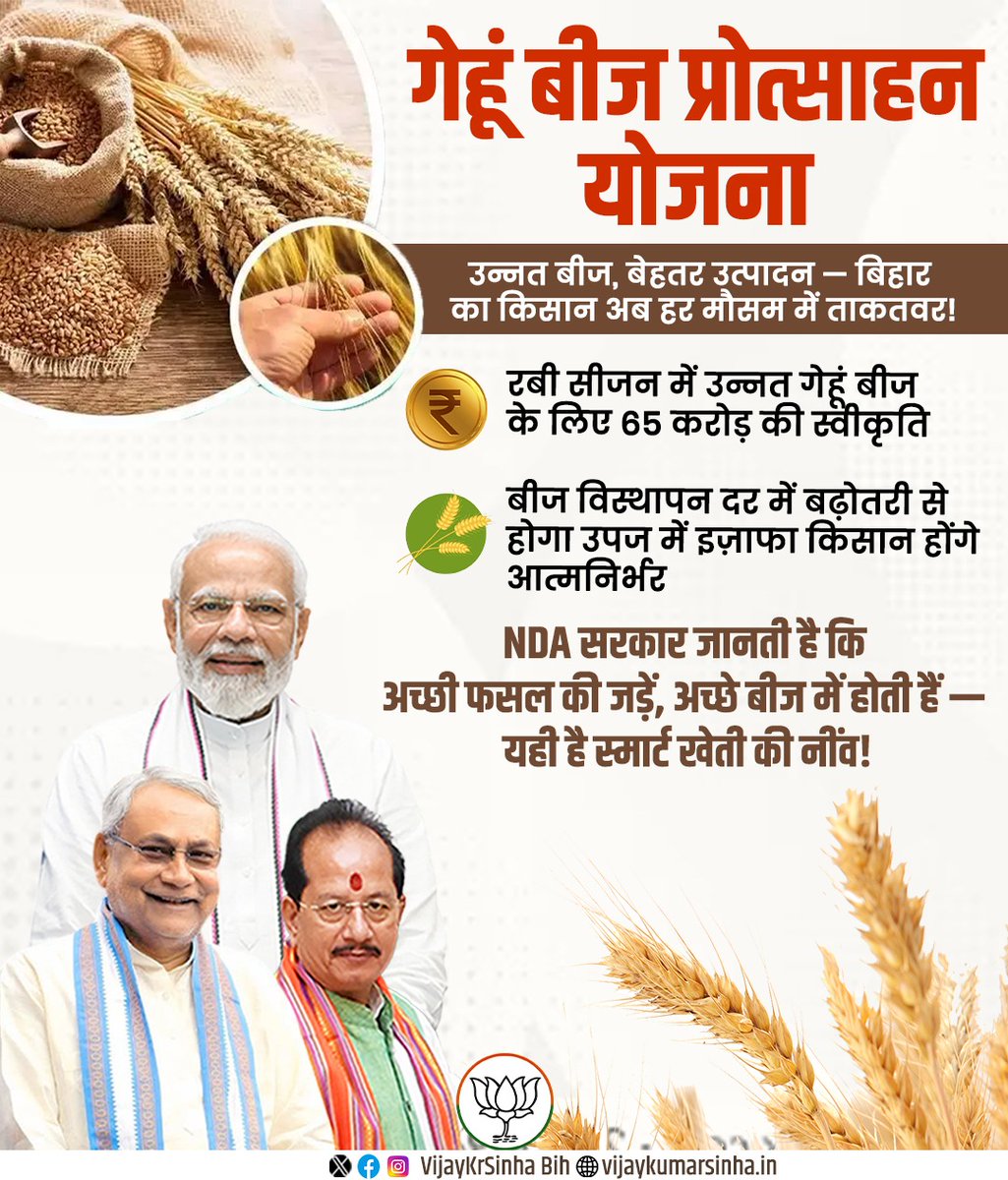 गेहूं बीज प्रोत्साहन योजना के तहत बिहार सरकार ने रबी सीजन के लिए 65 करोड़ रुपये की स्वीकृति दी है। इस योजना का उद्देश्य किसानों को उन्नत किस्म के बीज उपलब्ध कराना है, जिससे बीज विस्थापन दर में बढ़ोतरी हो और उपज में इज़ाफा हो सके। इससे न केवल उत्पादन बढ़ेगा, बल्कि किसान आत्मनिर्भर