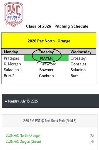 I am excited to be pitching this Tuesday in the Pac Northwest games 

<a href="/PNWBaseball/">PNW Regional Baseball</a> <a href="/RCS18UPremier/">Rock Creek Select 18U Premier</a> <a href="/DChristie8/">Doug Christie</a> <a href="/MikeCiancio15/">Mike Ciancio</a>