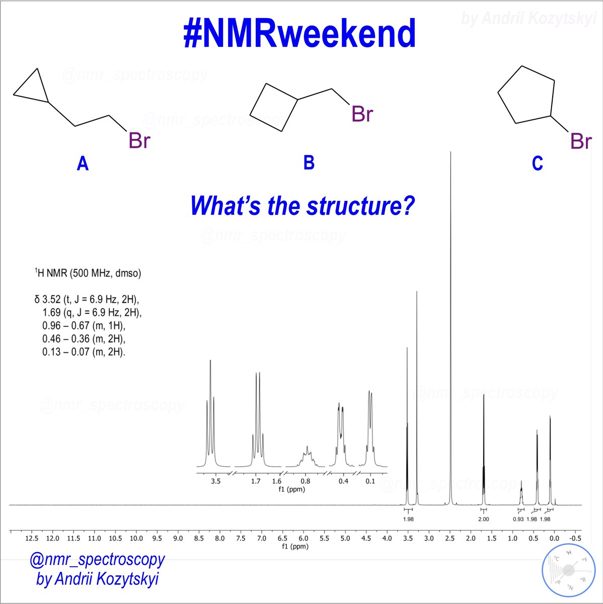 nmr_spectroscopy / Organic Chemistry ⌬🇺🇦 tweet media