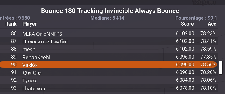 Le grind va payer un jour
Sous big Kovaaks tout les soirs en stream 
Follow: SerioFN pls