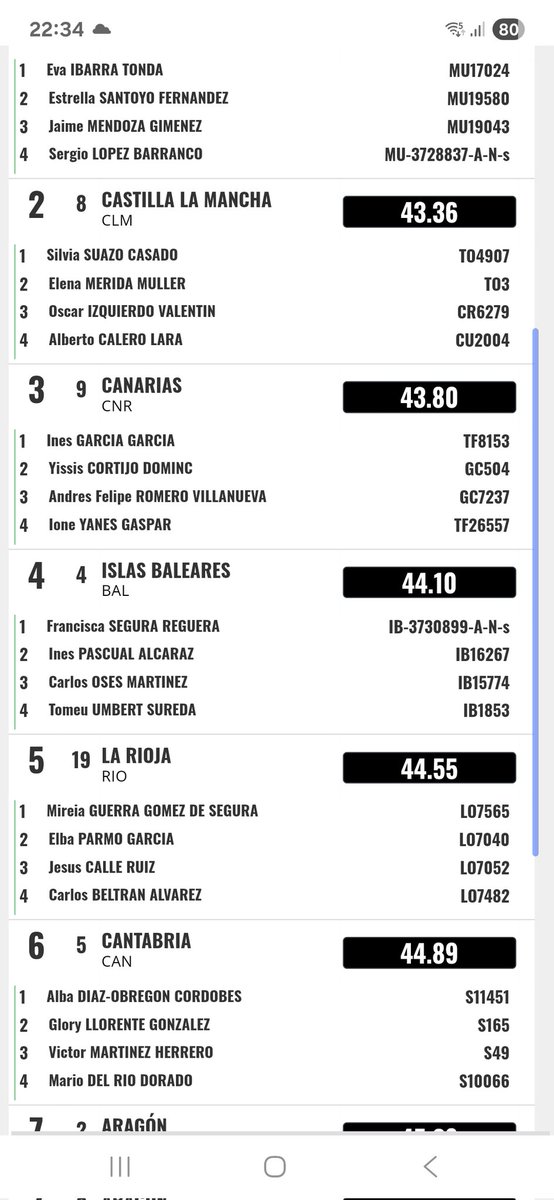 Record de La Rioja 4x100 mixto, 44,55 Míriam Guerra, Elba Parmo, Jesús Calle y Carlos Beltrán <a href="/FRAtletismo/">FRAtletismo</a>