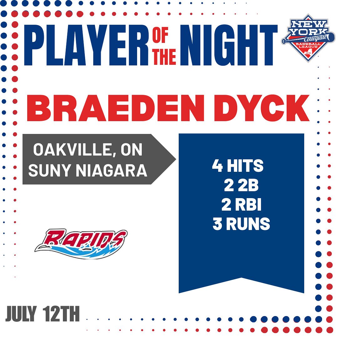 NYCBL Baseball (@nycblbaseball) on Twitter photo The player of the night for Saturday, July 12th is Braeden Dyck! The player of the night for Saturday, July 12th is Braeden Dyck!