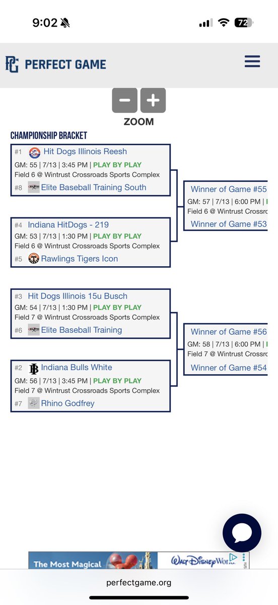 Northern IL 15u Rawlings Tigers Icon (@15utigersicon) on Twitter photo With today’s 5-1 win, we officially went our pool at the <a href="/PG_Illinois/">Perfect Game Illinois</a> WWBA Heartland Championship and are starting bracket Sunday as the 5 seed. Going to be a battle against the HitDogs - 219. <a href="/NorthILTigers/">Rawlings Tigers - Northern Illinois</a> <a href="/RecruitTigers/">Rawlings Tigers National Recruiting</a> With today’s 5-1 win, we officially went our pool at the <a href="/PG_Illinois/">Perfect Game Illinois</a> WWBA Heartland Championship and are starting bracket Sunday as the 5 seed. Going to be a battle against the HitDogs - 219. <a href="/NorthILTigers/">Rawlings Tigers - Northern Illinois</a> <a href="/RecruitTigers/">Rawlings Tigers National Recruiting</a>