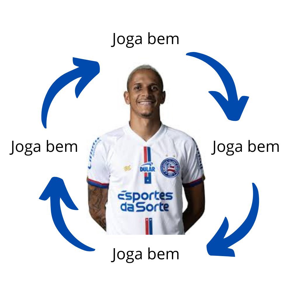 ogth333's tweet photo. O MELHOR LATERAL ESQUERDO DO PAÍS https://t.co/UHrcGYwgDU