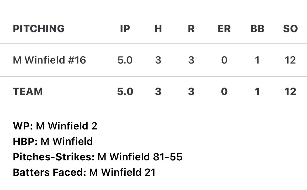 Morgan Winfield tweet media