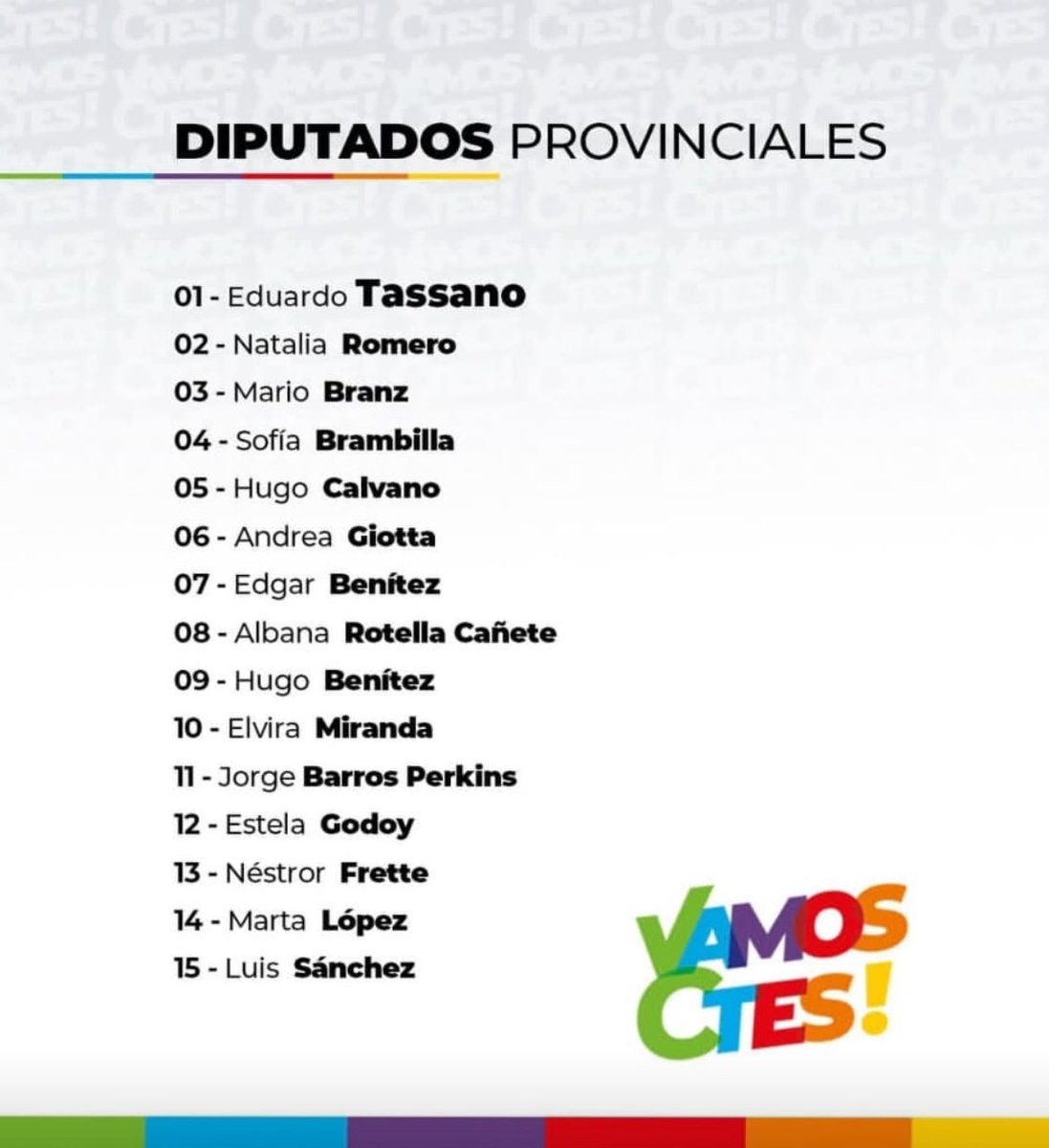 Juan Pablo Carrique (@carriquejp) on Twitter photo Felicitaciones a todo el <a href="/midcorrientesok/">MID Corrientes</a> y a su presidente Antonio Barros Perkins! por esta candidatura. A trabajar para que los desarrollistas estemos representados en la próxima legislatura Correntina !! Felicitaciones a todo el <a href="/midcorrientesok/">MID Corrientes</a> y a su presidente Antonio Barros Perkins! por esta candidatura. A trabajar para que los desarrollistas estemos representados en la próxima legislatura Correntina !!
