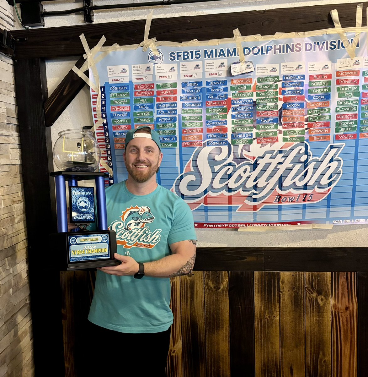 Zach Attack ❤️‍🔥 (Top 0.2% 🌯) tweet media