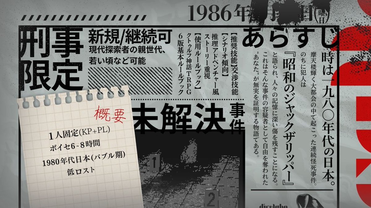 Dice_Labo's tweet image. CoC6版『X-Fade Origin』

【未解決事件】×【刑事】×【昭和後期】

✦難事件に挑むミステリーADV風ソロシ
✦刑事限定（新規/継続不問）
✦警察探索者の親世代、若い頃など可能

「貴方の手で、この闇を暴いてください」

頒布先：dicelabo.booth.pm/items/7168771

#ポトラ企画シナリオ告知2025