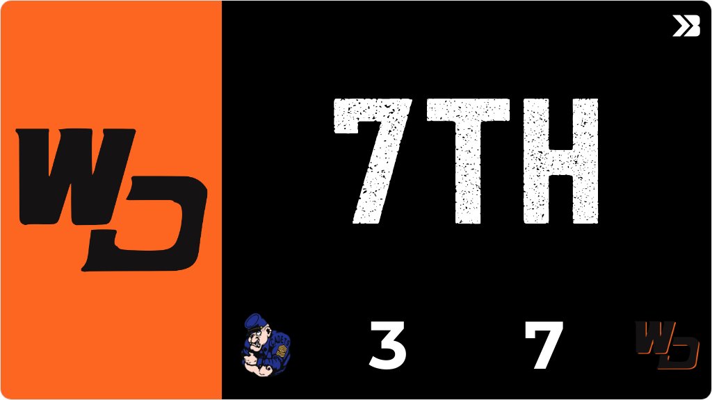 WD_Activities's tweet image. Softball (Varsity) Live Score Posted - Class 3A - Region 7 - 7th - West Delaware 7 - Crestwood 3 gobound.com/ia/ighsau/soft…