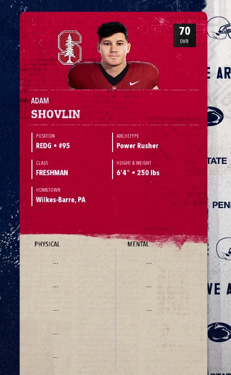 Matt Bufano (@mattbufano) on Twitter photo Former <a href="/athletics_pats/">Pittston Area Athletics</a> <a href="/PAPatriots_FB/">Pittston Area Football</a> all-state standout Adam Shovlin is in #CFB26 with Stanford. Shovlin completed his high school career at <a href="/LvilleBigRedFB/">Lawrenceville Football</a>.
Shovlin, a true freshman, is a 70 OVR right edge. <a href="/adam_shovlin/">Adam Shovlin 4🌟</a> Former <a href="/athletics_pats/">Pittston Area Athletics</a> <a href="/PAPatriots_FB/">Pittston Area Football</a> all-state standout Adam Shovlin is in #CFB26 with Stanford. Shovlin completed his high school career at <a href="/LvilleBigRedFB/">Lawrenceville Football</a>.
Shovlin, a true freshman, is a 70 OVR right edge. <a href="/adam_shovlin/">Adam Shovlin 4🌟</a>