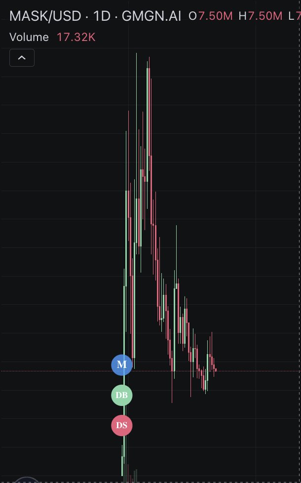 Lt. Zan 👑 tweet media