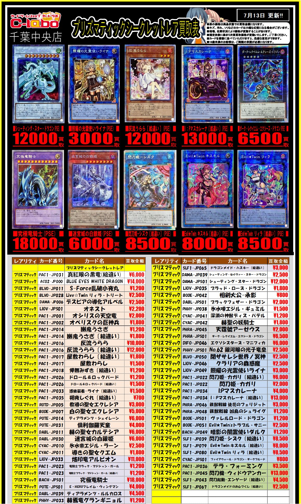 遊戯王　日版ホロ　まとめ売り 遊戯王】高レア(20th・プリシク・ホログラフィック)カード買取