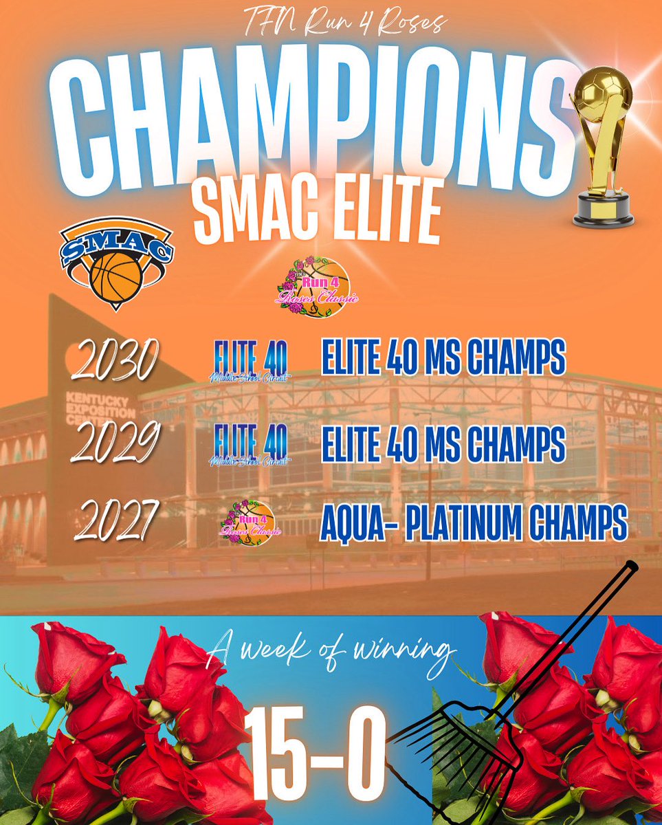 SMAC ELITE (@smacelite) on Twitter photo #TFNsRun4Roses 🧹
15-0
2030- <a href="/elite40league/">Elite 40 League</a> MS CHAMPS
2029- <a href="/elite40league/">Elite 40 League</a> MS CHAMPS
2027- Aqua- Platinum Champs
<a href="/tfnsrun4roses/">TFN's Run 4 Roses</a> 🔥 #SMACELITE #Smac <a href="/SMACBasketball/">SMAC Basketball</a> #TFNsRun4Roses 🧹
15-0
2030- <a href="/elite40league/">Elite 40 League</a> MS CHAMPS
2029- <a href="/elite40league/">Elite 40 League</a> MS CHAMPS
2027- Aqua- Platinum Champs
<a href="/tfnsrun4roses/">TFN's Run 4 Roses</a> 🔥 #SMACELITE #Smac <a href="/SMACBasketball/">SMAC Basketball</a>