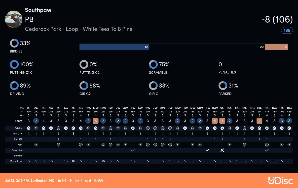 McChainz' Disc Enthusiasm tweet media