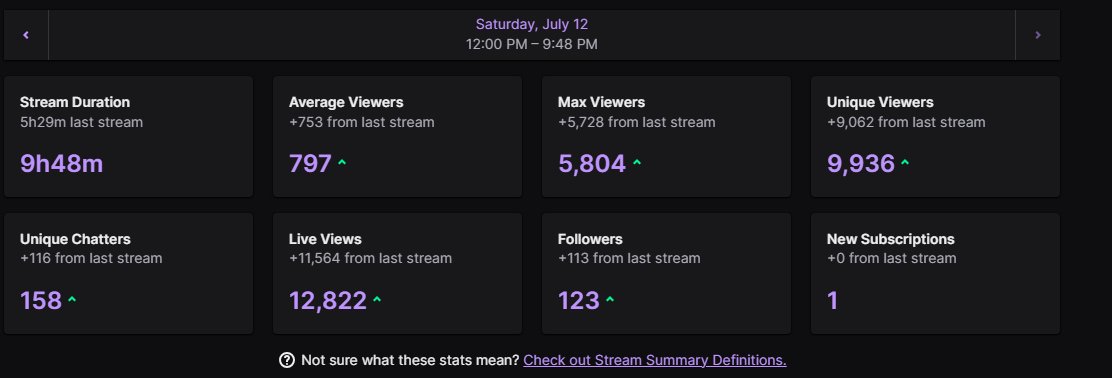 Thank you <a href="/PlayApexEsports/">Apex Legends Esports</a> for the post EWC raid, it means the world &lt;3