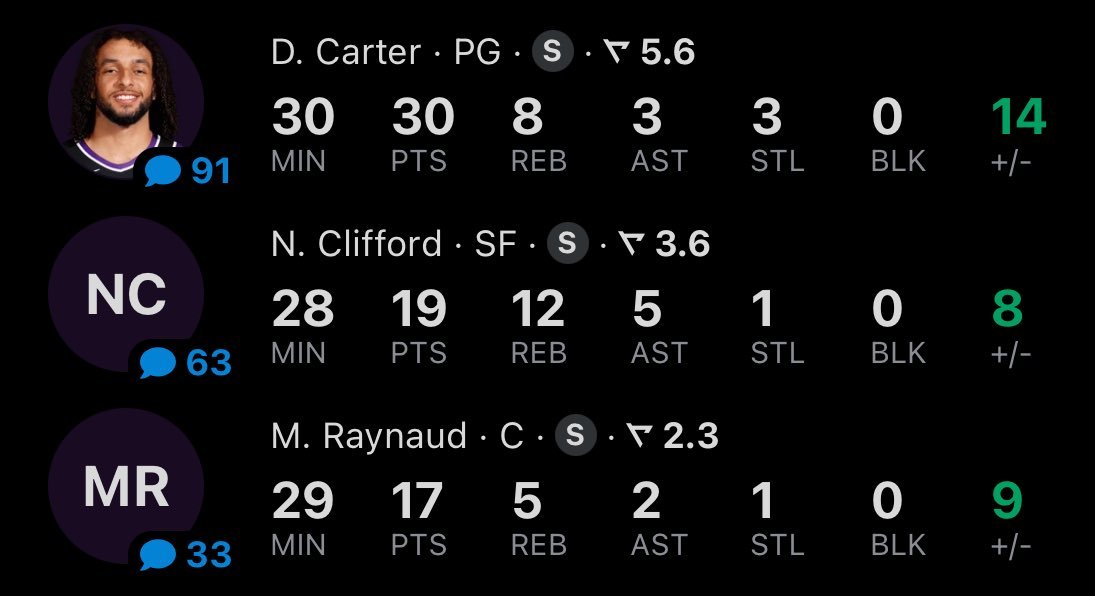 KingCharge's tweet image. i will personally pack up Sabonis, Lavine, AND Demar's bags