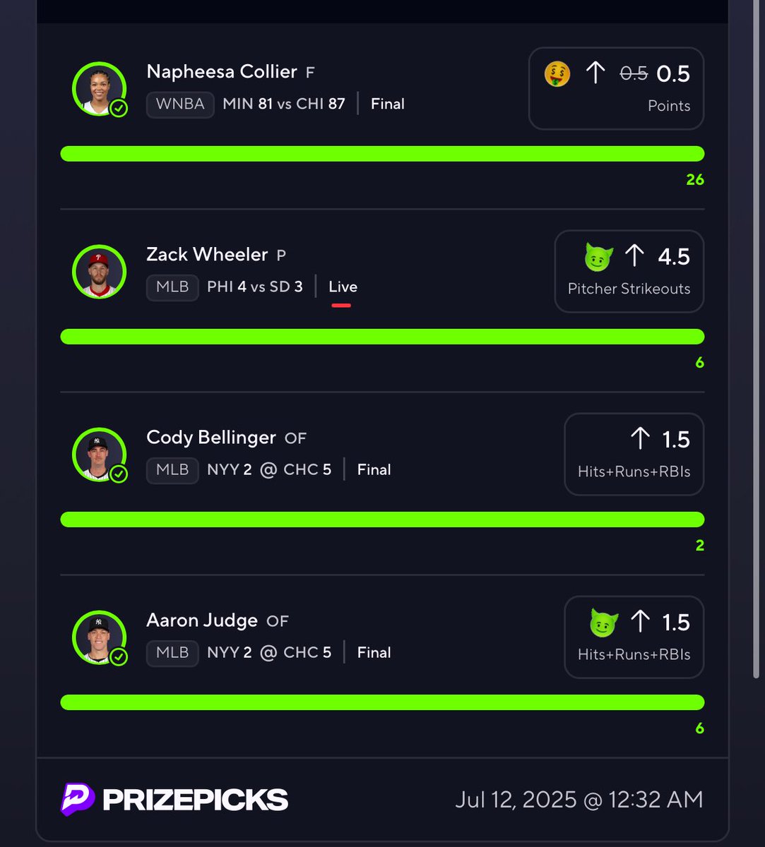 Terrlocks's tweet image. BANG ✅✅✅✅
Soon I’m going to have my dubclub/Discord finished! 🤞
LIKE AND RT IF YOU WANT MORE ❤️
📊🔬🧠 Ran the data on @propsbotai
Code “TERRLOCKS” gets you 7-day trial try it💯🔗 link.propsbot.ai/1wvKAWQbmRb
#propsbotai #pick6 #mlb #xpicks #GamblingTwitter #betr…