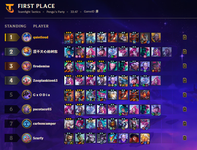 quietloudgg's tweet image. i beat 2 10 street demon with chogath 3 6 boombot ionic spark augment pandora bench. ty @Mortdog 

#tft #LeagueOfLegends #tftset14