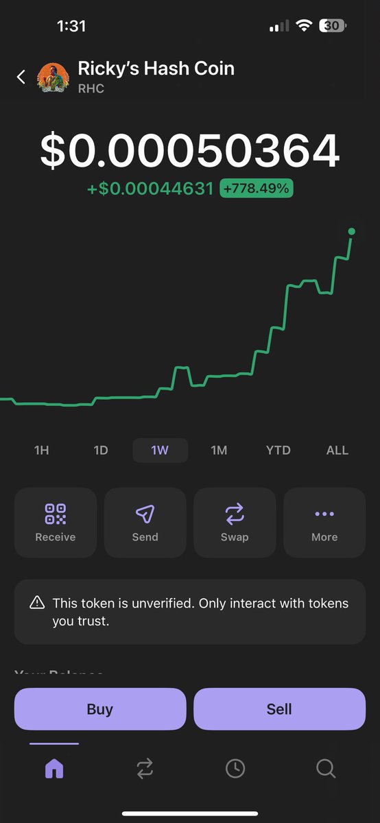 joeyroxitt's tweet photo. @calebsol $RHC https://t.co/w85ddn9XVZ