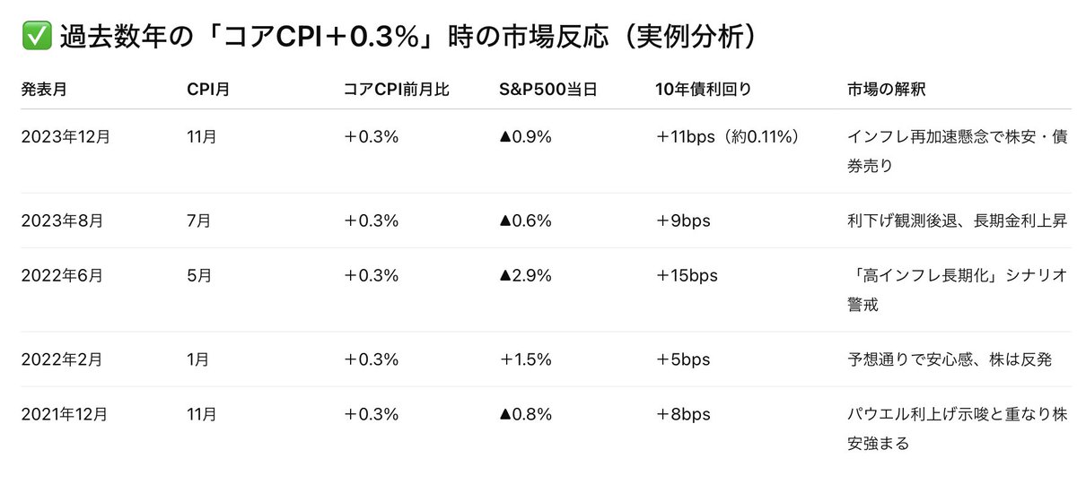 かつもくせよ。 tweet media
