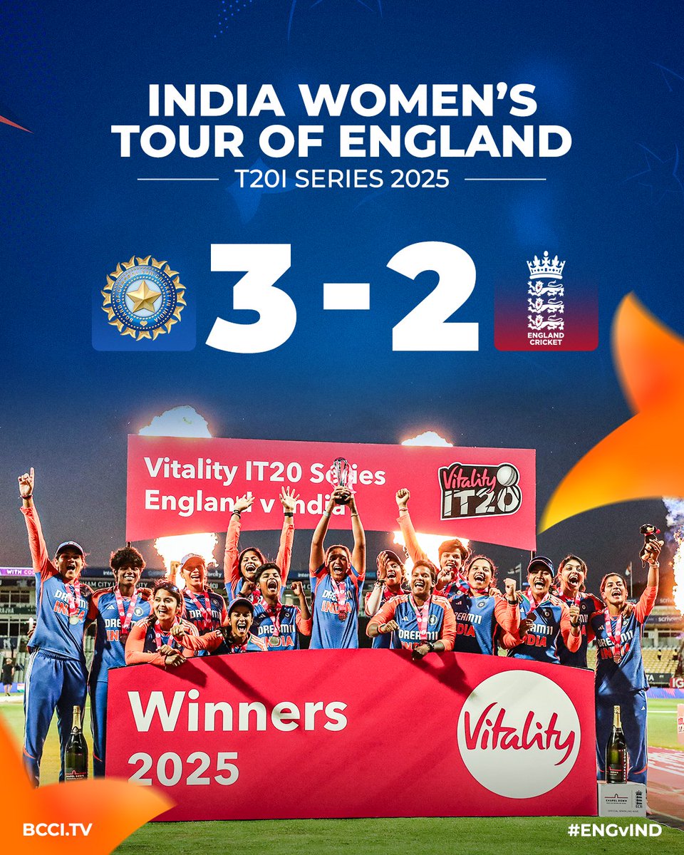 𝗪𝗜𝗡𝗡𝗘𝗥𝗦! 🥳

Congratulations to #TeamIndia on winning the #ENGvIND T20I series 3⃣-2⃣ 👏👏